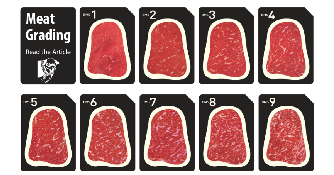 Grades Of Meat Chart